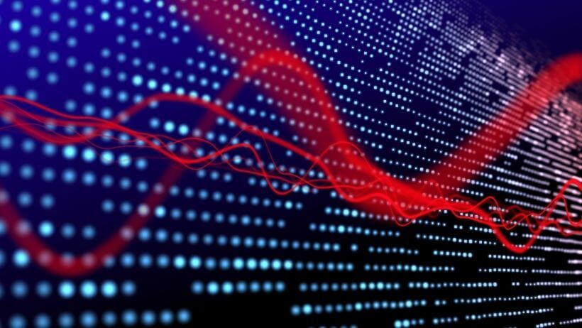 Graphique représentant le breakout comme méthode de trading