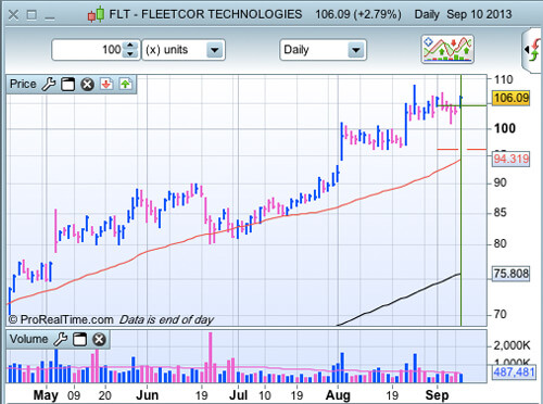 FLT au 10 septembre 2013