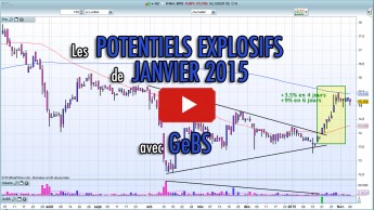 Les POTENTIELS EXPLOSIFS de janvier 2015 avec GeBS