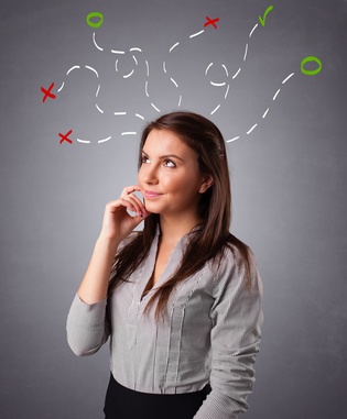 Acceptez votre responsabilité avec LE QUESTIONNEMENT