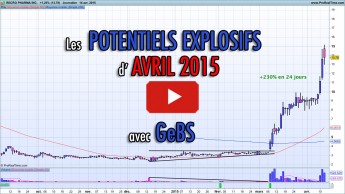 Les POTENTIELS EXPLOSIFS d'avril 2015 avec GeBS