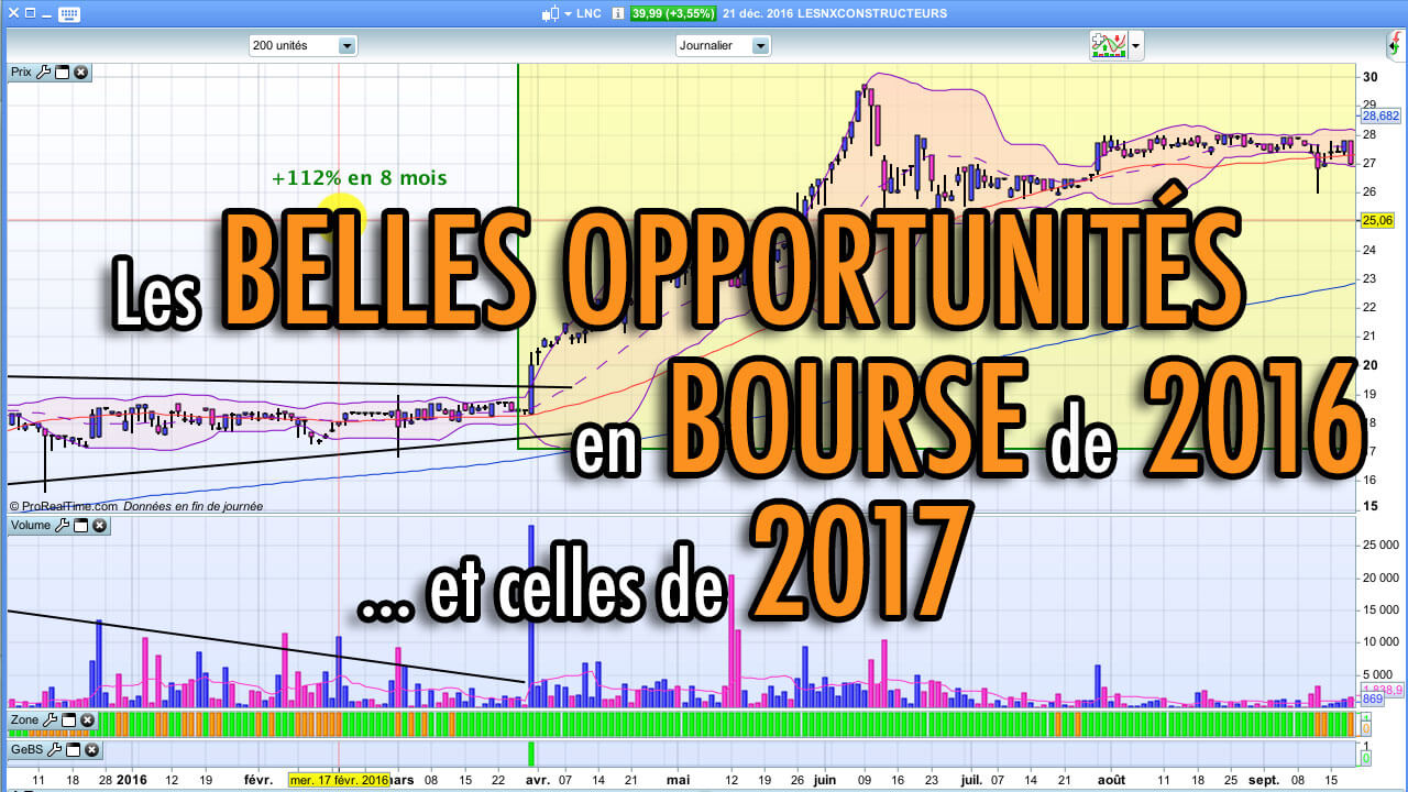 Les belles opportunités en bourse de 2016... et celles de 2017!