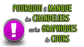 Pourquoi il manque des chandeliers sur les graphiques de cours?