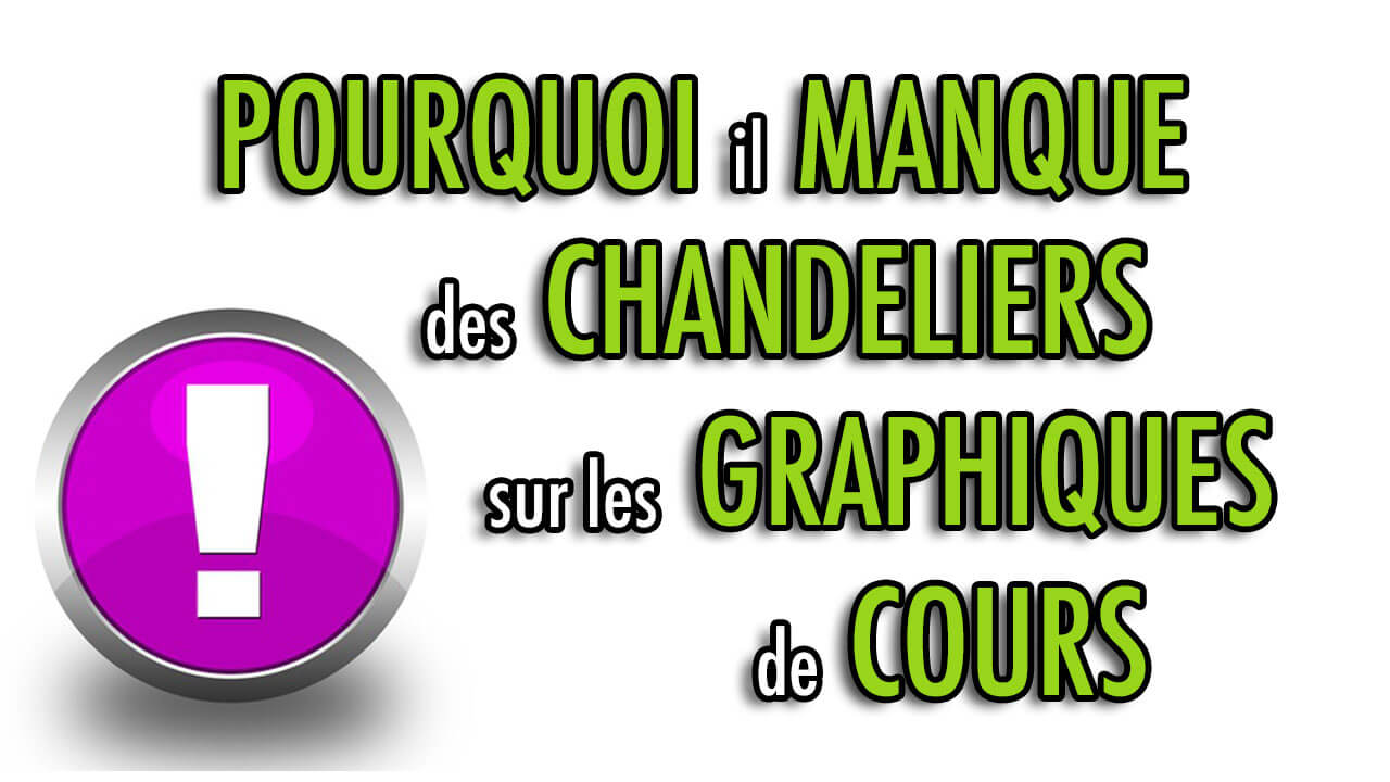 Pourquoi il manque des chandeliers sur les graphiques de cours?