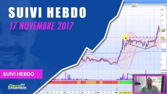 Suivi Hebdo au 17 novembre 2017