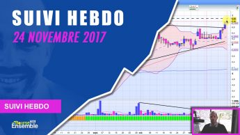 Suivi Hebdo au 24 novembre 2017