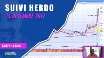 Suivi Hebdo au 15 décembre 2017