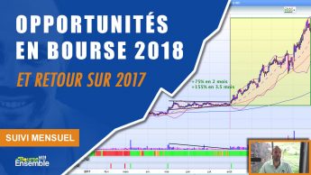 Belles opportunités en bourse en 2018 & retour sur 2017