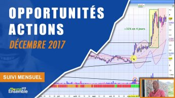 Opportunités actions en décembre 2017 (Suivi Mensuel bourse)