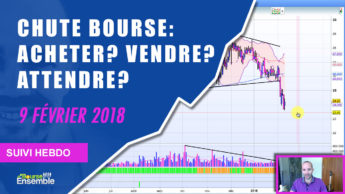 Chute de la bourse: Acheter? Vendre? Attendre? (Suivi hebdo bourse 9 février 2018)