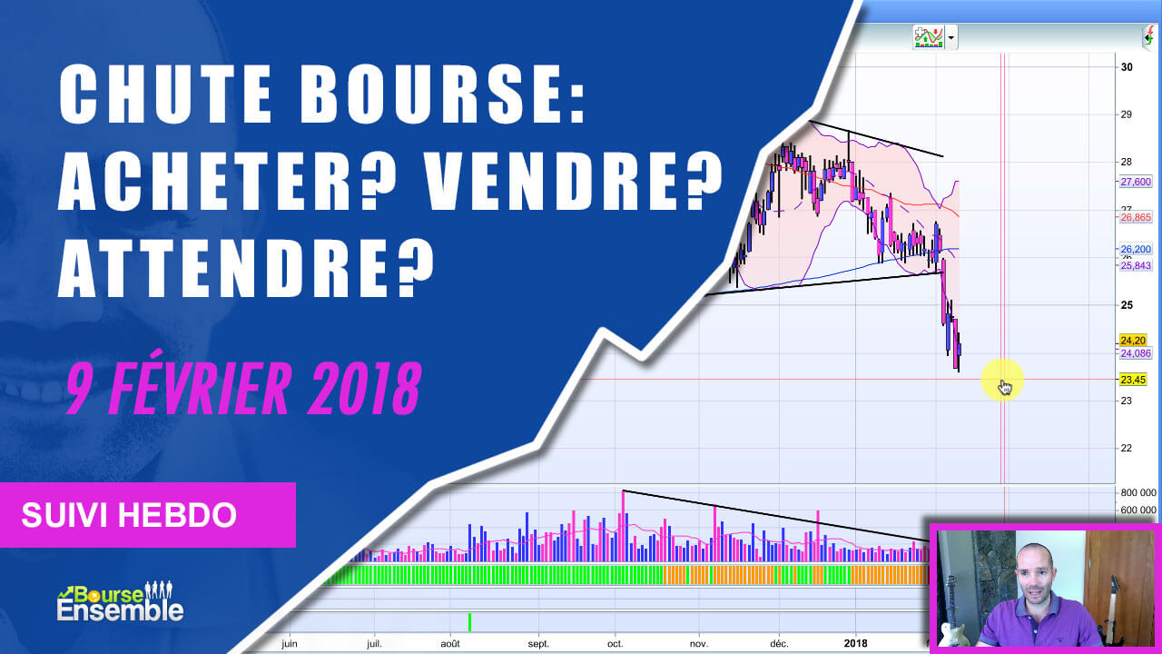 Chute de la bourse: Acheter? Vendre? Attendre? (Suivi hebdo bourse 9 février 2018)