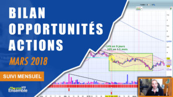 Bilan opportunités actions en mars 2018 (Suivi Mensuel bourse)