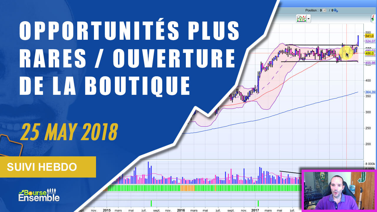 Moins d'opportunités mais ouverture de la Boutique pour en profiter (Suivi hebdo bourse 25 mai 2018)