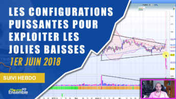 Les configurations puissantes pour exploiter les jolies baisses en bourse (Suivi hebdo bourse 1er juin 2018)