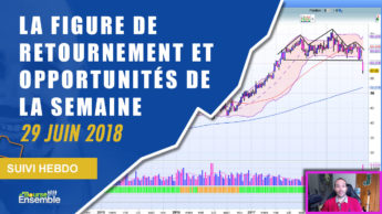 LA figure de retournement par excellence et les opportunités de la semaine (Suivi hebdo bourse 29 juin 2018)