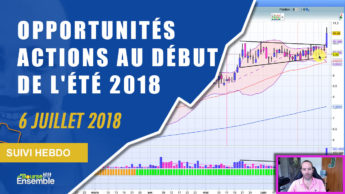 Les quelques opportunités actions au début de l'été (Suivi hebdo bourse 6 juillet 2018)