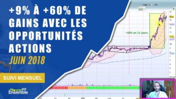 +9% à +60% de gains avec les opportunités actions en juin 2018 (Suivi Mensuel bourse)
