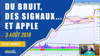 Du bruit, des signaux... et le titre Apple (Suivi hebdo bourse 3 août 2018)