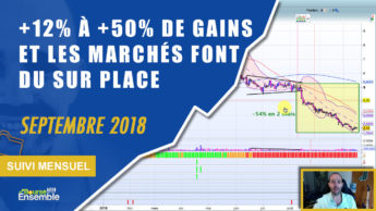 +12% à +50% de gains en septembre 2018 (Suivi Mensuel bourse)