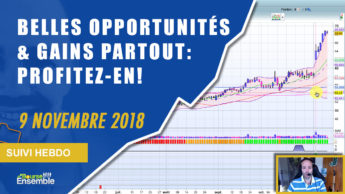 Des belles opportunités et des gains partout: PROFITEZ-EN! (Suivi hebdo bourse 9 novembre 2018)
