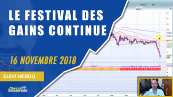 Le festival des GAINS continue (Suivi hebdo bourse 16 novembre 2018)