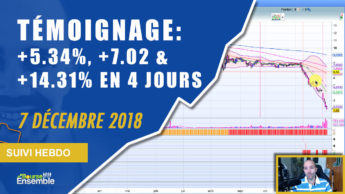 TÉMOIGNAGE: +5.34%, +7.02 & +14.31% en 4 jours (Suivi hebdo bourse 7 décembre 2018)