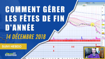 Comment gérer les fêtes de fin d'année en bourse? (Suivi hebdo bourse 14 décembre 2018)