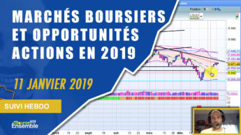 Les marchés boursiers et les opportunités actions en 2019 (Suivi hebdo bourse 11 janvier 2019)