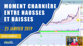 Moment CHARNIÈRE entre hausses et baisses... SÉLECTIF (Suivi hebdo bourse 25 janvier 2019)