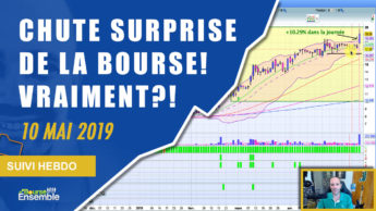 CHUTE SURPRISE des marchés boursiers! VRAIMENT?! (Suivi Hebdo Bourse 11 mai 2019)