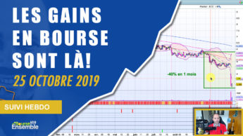 LES GAINS EN BOURSE SONT LÀ! (Extrait Suivi Hebdo Bourse 25 octobre 2019)