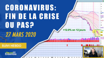 CORONAVIRUS: FIN DE LA CRISE OU PAS? (Extrait Suivi Hebdo Bourse 27 mars 2020)