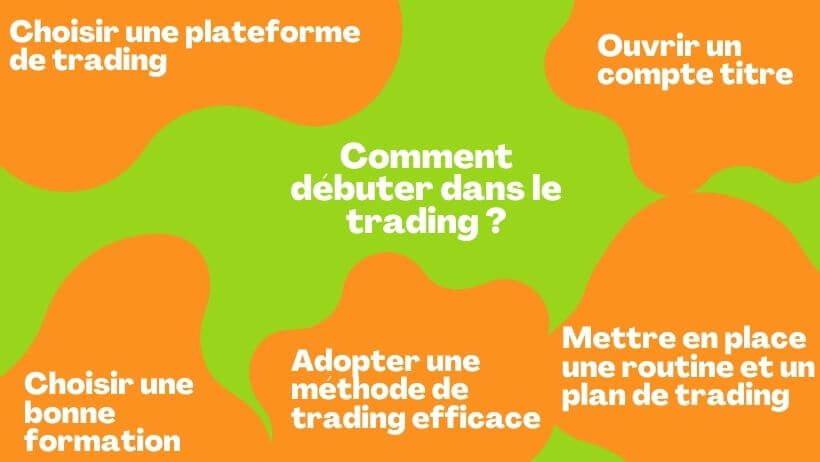 Comment débuter dans le trading ?