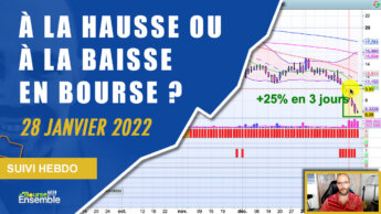 À LA HAUSSE OU À LA BAISSE? (Extrait Suivi Hebdo Bourse 28 janvier 2022)