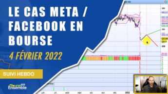 LE CAS META / FACEBOOK (Extrait Suivi Hebdo Bourse 4 février 2022)